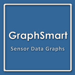 GraphSmart.net